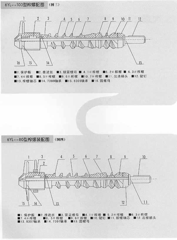 6YL-100A全自动榨油机结构图