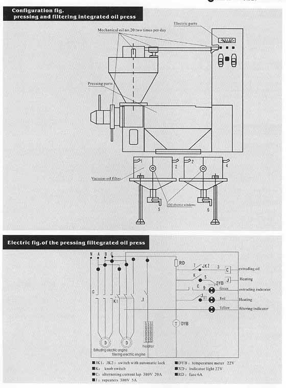 6YL-100A全自動榨油機結構圖