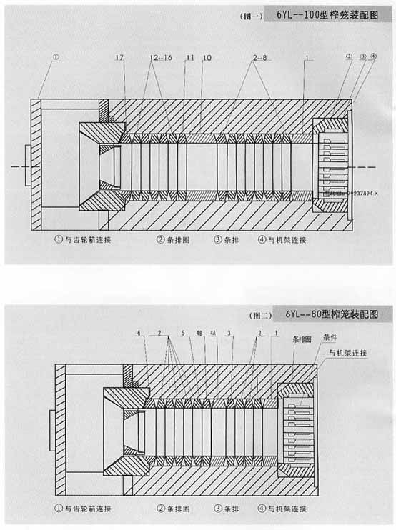 6YL-100A全自动榨油机结构图