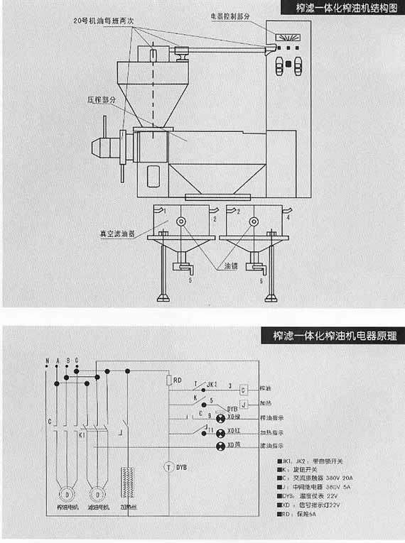 6YL-100A全自动榨油机结构图