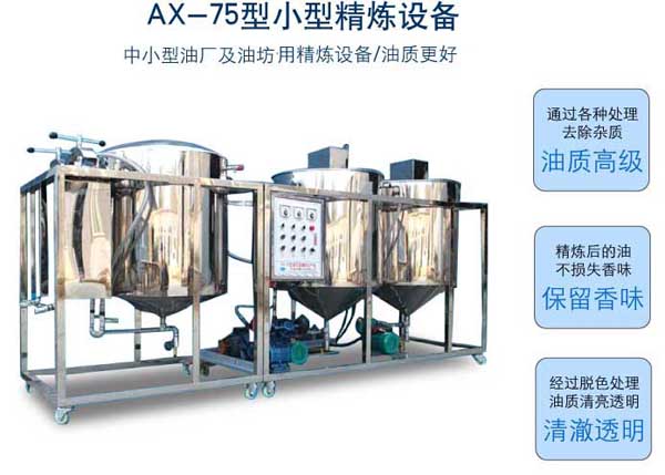 AX-75型精炼设备